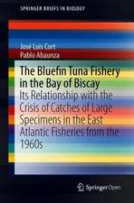 The Bluefin Tuna Fishery in the Bay of Biscay: Its Relationship with the Crisis of Catches of Large Specimens in the East Atlantic Fisheries from the 1960s