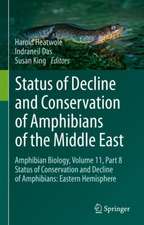 Status of Decline and Conservation of Amphibians of the Middle East