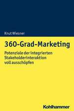 360-Grad-Marketing