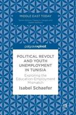 Political Revolt and Youth Unemployment in Tunisia: Exploring the Education-Employment Mismatch