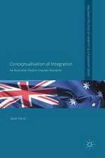 Conceptualisation of Integration