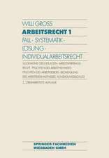 Arbeitsrecht 1: Fall · Systematik · Lösung · Individualarbeitsrecht