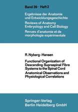 Functional Organization of Descending Supraspinal Fibre Systems to the Spinal Cord: Anatomical Observations and Physiological Correlations