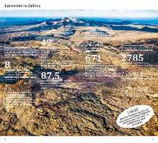 DuMont direkt Reiseführer Lanzarote