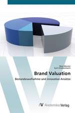 Brand Valuation