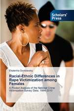 Racial-Ethnic Differences in Rape Victimization Among Females: Promising Antimalarials