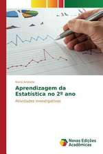 Aprendizagem Da Estatistica No 2 Ano: Estudos No Brasil