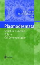 Plasmodesmata: Structure, Function, Role in Cell Communication