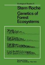 Genetics of Forest Ecosystems