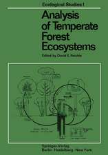 Analysis of Temperate Forest Ecosystems