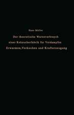 Der theoretische Wärmeverbrauch einer Rohzuckerfabrik für Verdampfen, Erwärmen, Verkochen und Krafterzeugung: Eine Studie