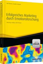 Erfolgreiches Marketing durch Emotionsforschung