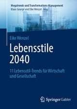 Lebensstile 2040