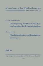 Die Steigerung der Dauerhaltbarkeit von Schrauben durch Gewindedrücken