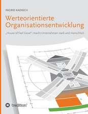 Werteorientierte Organisationsentwicklung