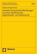 Indirekte Horizontalverflechtungen zwischen Wettbewerbs-, Kapitalmarkt- und Aktienrecht