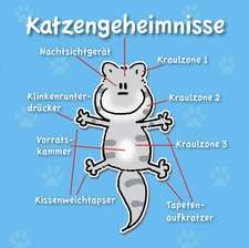 Katzengeheimnisse