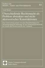 Überschießende Rechtsmacht als Problem abstrakter und nicht-akzessorischer Konstruktionen