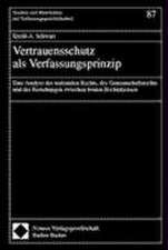 Vertrauensschutz als Verfassungsprinzip