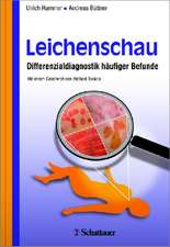 Leichenschau