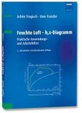 Feuchte Luft - h,x-Diagramm