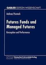 Futures Funds und Managed Futures: Konzeption und Performance