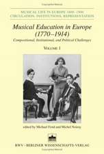 Musical Education in Europe (1770-1914)