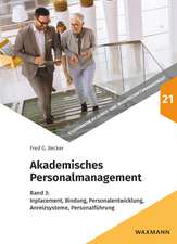 Akademisches Personalmanagement