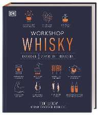 Workshop Whisky