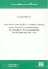 Steuerliche Vorteile der Fremdfinanzierung in der Unternehmensbewertung: Tax Shield des Fremdkapitals in Deutschland und den USA