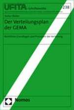 Der Verteilungsplan Der Gema: Rechtliche Grundlagen Und Prinzipien Der Verteilung