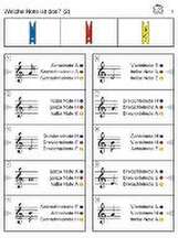 Müller, H: Noten und Musikinstrumente