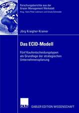 Das ECID-Modell: Fünf Kaufentscheidungstypen als Grundlage der strategischen Unternehmensplanung