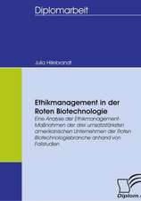 Ethikmanagement in Der Roten Biotechnologie: Wie Man in Mesopotamien Karriere Machte