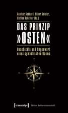 Das Prinzip »Osten«