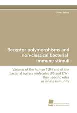 Receptor Polymorphisms and Non-Classical Bacterial Immune Stimuli: A Novel Histone Lysine Mono-Methyltransferase