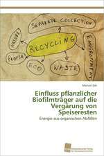 Einfluss Pflanzlicher Biofilmtrager Auf Die Vergarung Von Speiseresten: Measurement and Source Allocation