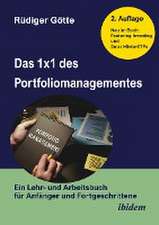 Das 1x1 des Portfoliomanagementes