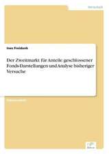 Der Zweitmarkt Fur Anteile Geschlossener Fonds-Darstellungen Und Analyse Bisheriger Versuche