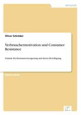 Verbrauchermotivation Und Consumer Resistance: Strong in Theory But Struggling in Practice