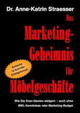 Das Marketing-Geheimnis für Möbelgeschäfte