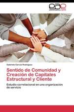 Sentido de Comunidad y Creación de Capitales Estructural y Cliente