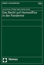 Das Recht auf Homeoffice in der Pandemie