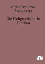 Die Weltgeschichte in Tabellen