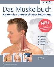 Das Muskelbuch