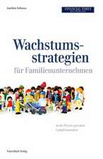 Wachstumsstrategien