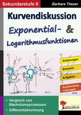 Kurvendiskussion / Exponential- & Logarithmusfunk