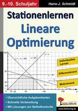 Stationenlernen Lineare Optimierung