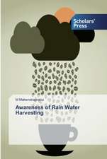 Awareness of Rain Water Harvesting