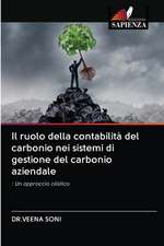 Il ruolo della contabilità del carbonio nei sistemi di gestione del carbonio aziendale